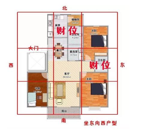 家中財位在哪裡|房間財位在哪裡？財為什麼能放、什麼千萬別放！7 大。